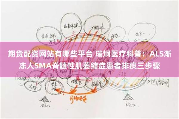 期货配资网站有哪些平台 瑞炯医疗科普：ALS渐冻人SMA脊髓性肌萎缩症患者排痰三步骤