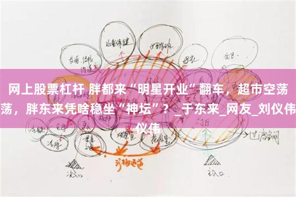 网上股票杠杆 胖都来“明星开业”翻车，超市空荡荡，胖东来凭啥稳坐“神坛”？_于东来_网友_刘仪伟